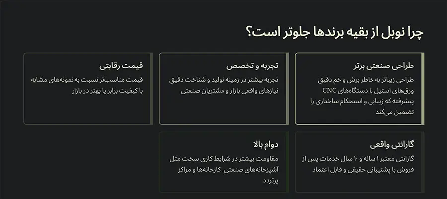 مزایای گرمکن غذا نوبل