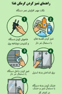 مراحل تمیز کاری گرمکن غذا
