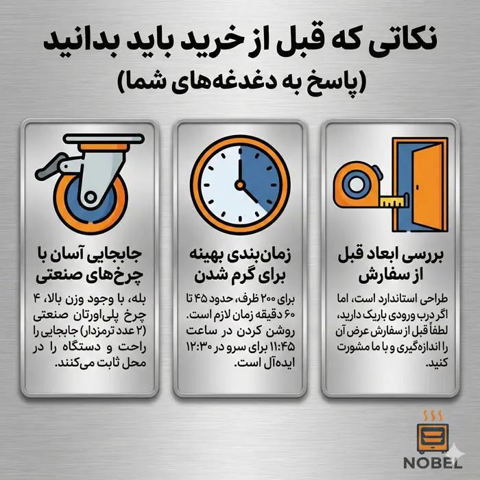 نکاتی که قبل از خرید گرمکن غذا 200 نفره بزرگ باید بدانید (پاسخ به دغدغههای شما)