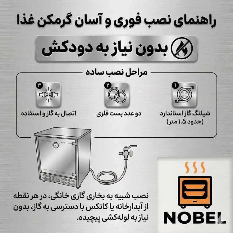 راهنمای نصب گرمکن غذا گازی 50 نفره نوبل