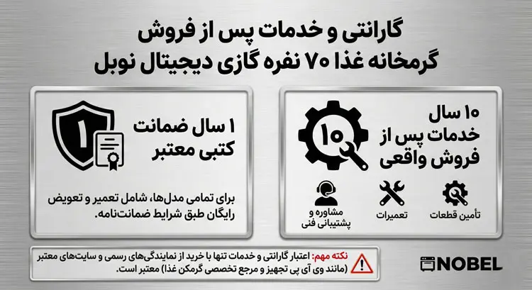 گارانتی گرمخانه غذا 70 گازی دیجیتال