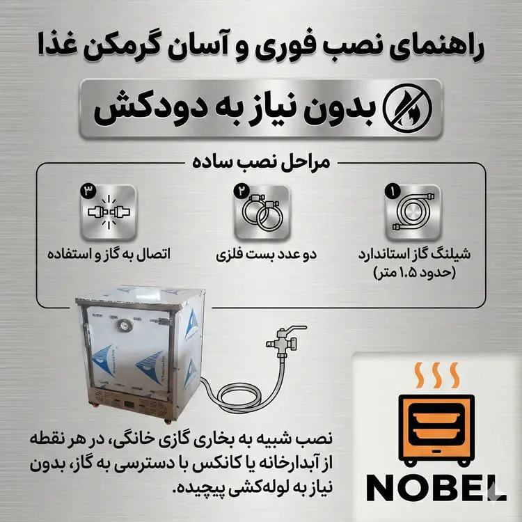 نصب و راه اندازی دستگاه گرمکن غذا 30 نفره گازی