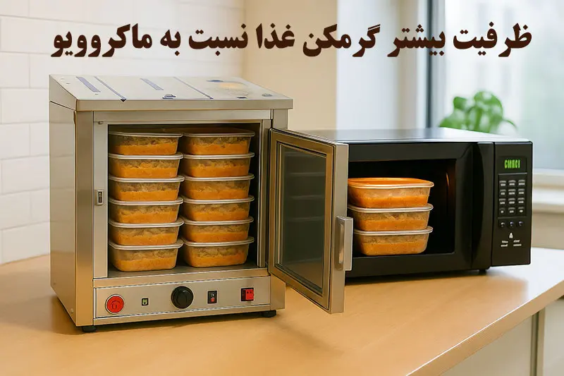 ظرفیت بیشتر گرمکن غذا نسبت به ماکروویو