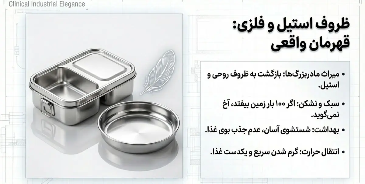 ظروف استیل و فلزی: قهرمان واقعی (برنده نهایی)